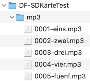 Dateistruktur SD-Karte