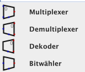 Multiplexer in Digital
